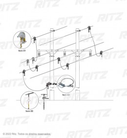 'ATR17441-1 - Conjunto de Aterramento Temporário para Linhas de Transmissão (AT)  Ritz Ferramentas'