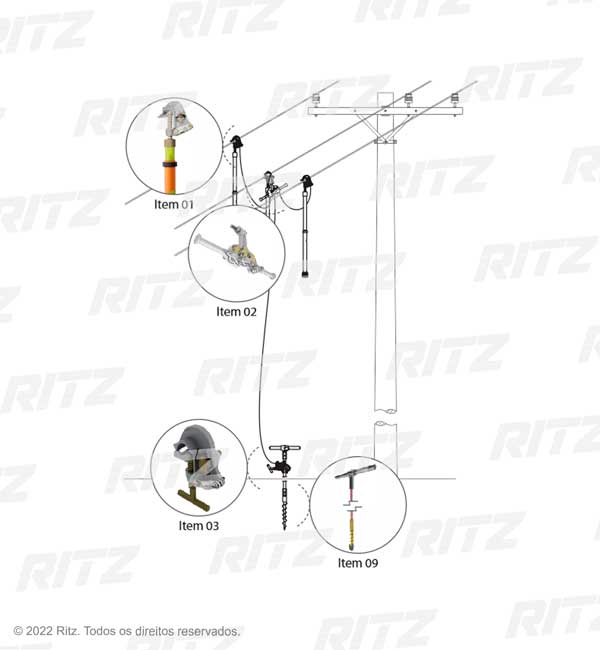 ATR04631-1 - Conjunto de Aterramento Temporário com Vara de Manobra Telescópica para Redes de Distribuição (MT) - Ritz Ferramentas