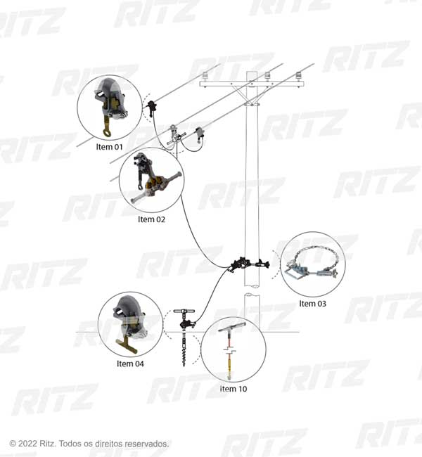 ATR09729-1 - Conjunto de Aterramento Temporário para Redes de Distribuição (MT) – Ritz Ferramentas