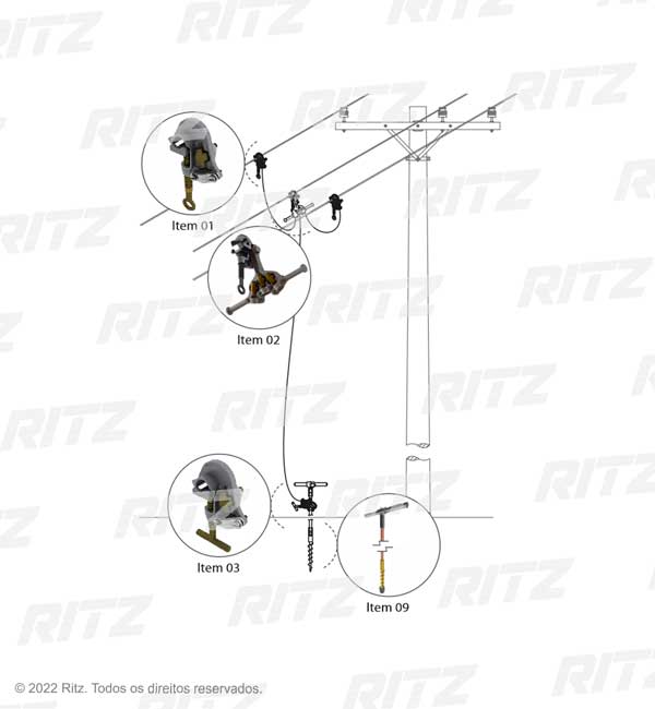 ATR09734-2 - Conjunto de Aterramento Temporário para Redes de Distribuição (MT) – Ritz Ferramentas