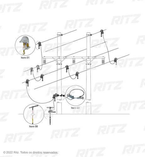 ATR17441-1 - Conjunto de Aterramento Temporário para Linhas de Transmissão (AT) Ritz Ferramentas