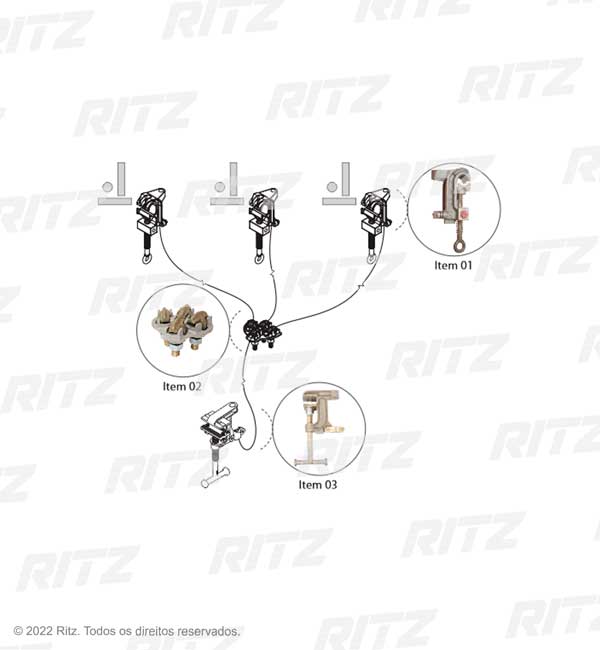 ATR17455-1 - Conjunto de Aterramento Temporário para Cubículo e Subestações (MT) - Ritz Ferramentas