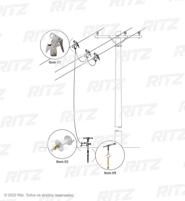 ATR30260-1 - Conjunto de Aterramento Temporário para Redes de Distribuição (MT) – Ritz Ferramentas