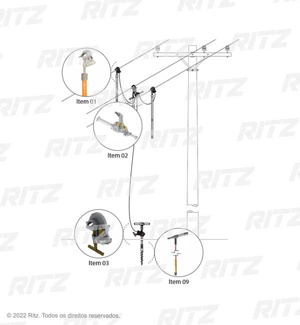 ATR30783-1 - Conjunto de Aterramento Temporário com Bastão Isolante para Redes de Distribuição (MT) - Ritz Ferramentas