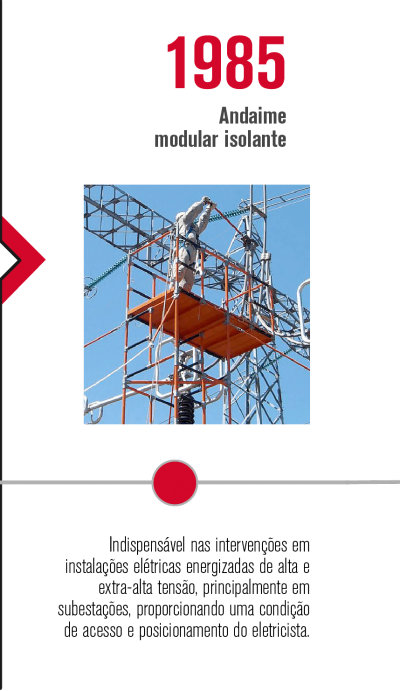 Indispensável nas intervenções em instalações elétricas energizadas de alta e extra-alta tensão, principalmente em subestações, proporcionando uma condição de acesso e posicionamento do eletricista.