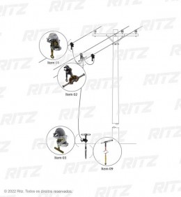 ATR09734-2 - Conjunto de Aterramento Temporário para Redes de Distribuição (MT) - Ritz Ferramentas