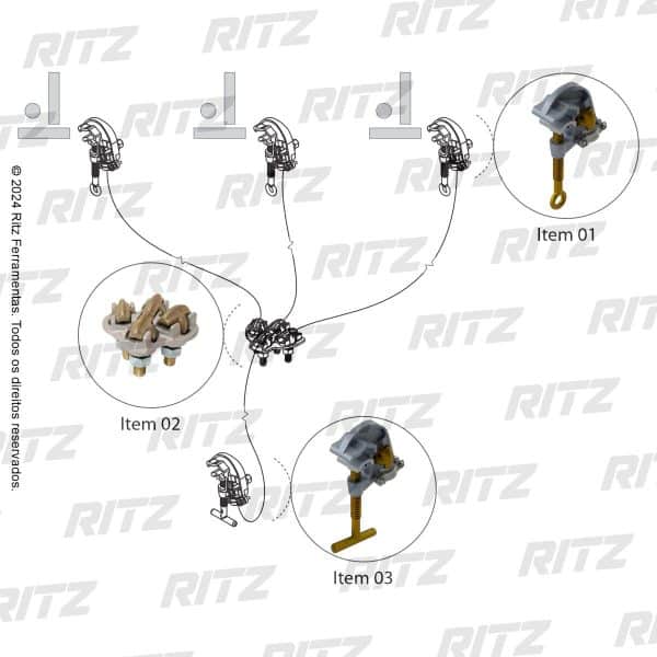 ATR12407-1 Conjunto de Aterramento Temporário para Cubículo e Subestações (MT)
