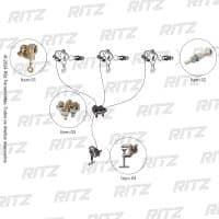 ATR12408-1 Conjunto de Aterramento Temporário para Cubículo e Subestações (MT)