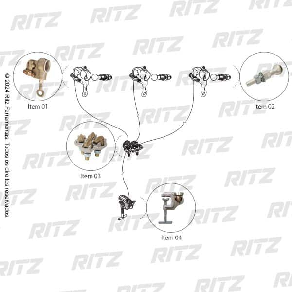ATR12408-1 Conjunto de Aterramento Temporário para Cubículo e Subestações (MT)