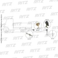 ATR17440-2 Conjunto de Aterramento Temporário para Veículo com Pino Bola (MT)