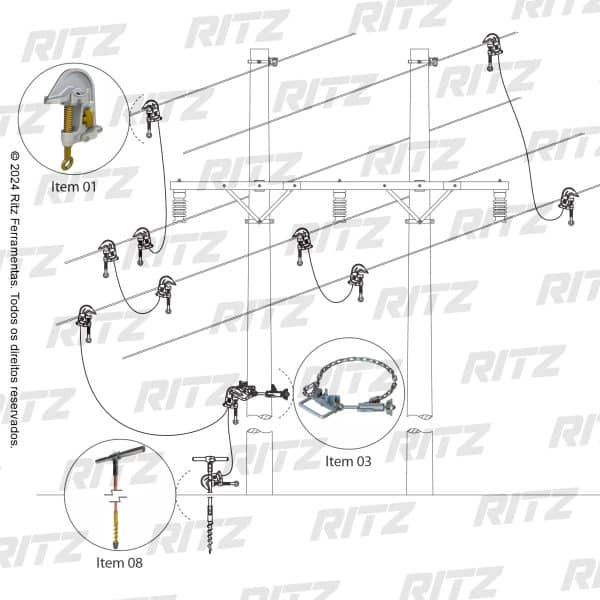 ATR17441-1 - Conjunto de Aterramento Temporário para Linhas de Transmissão (AT)