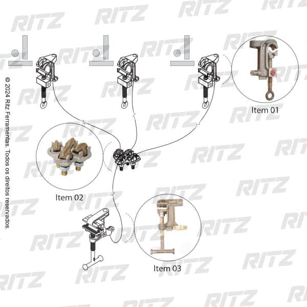 ATR17455-1 Conjunto de Aterramento Temporário para Cubículo e Subestações (MT)