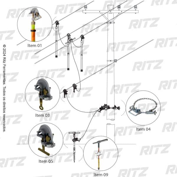 ATR17457-1 Conjunto de Aterramento Temporário com Vara de Manobra Telescópica para Redes de Distribuição (MT)
