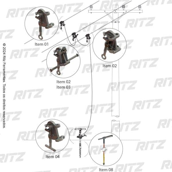ATR32032-1 Conjunto de Aterramento Temporário para Redes de Distribuição (MT)