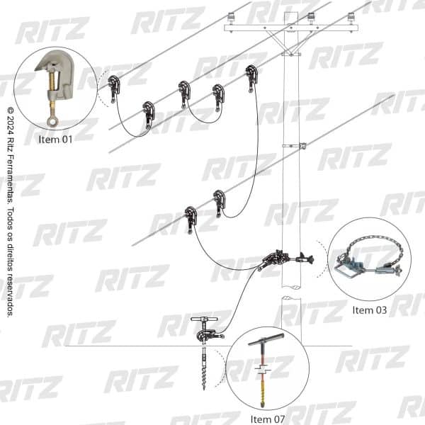 RT600-0641 Conjunto de Aterramento Temporário para Linhas Aéreas de Distribuição (MT)