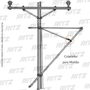 RM1729-1 Colarinho para Moitão – Aplicação