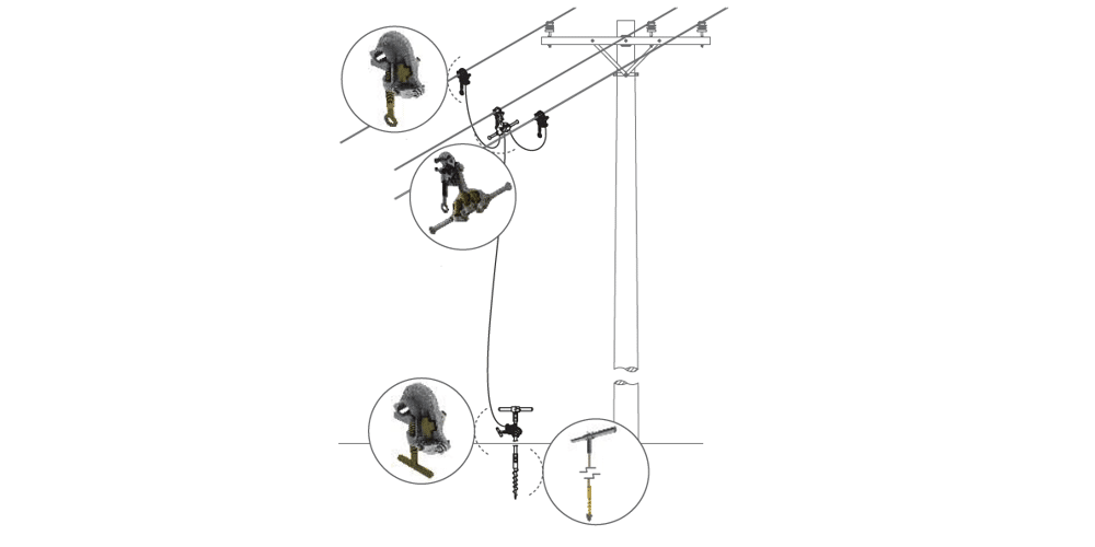 Configuração de aterramento temporário trapézio tipo sela em rede trifásica sem neutro, com três fases conectadas a um único cabo de descida para o trado.